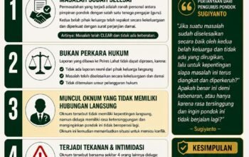 Menjaga Klaritas Informasi dan Kondusifitas Lingkungan Pondok Pesantren Darul Jannah Assidiqiyah Cempaka Sakti